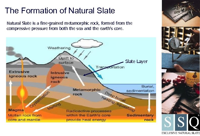 The Formation of Natural Slate is a fine-grained metamorphic rock, formed from the compressive