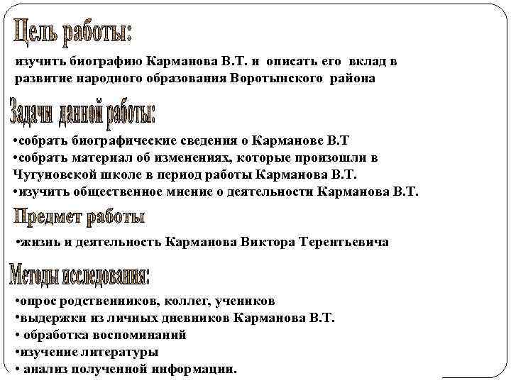 изучить биографию Карманова В. Т. и описать его вклад в развитие народного образования Воротынского