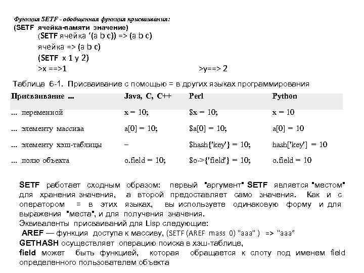 Функция SETF - обобщенная функция присваивания: (SETF ячейка-памяти значение) (SETF ячейка ‘(a b c))