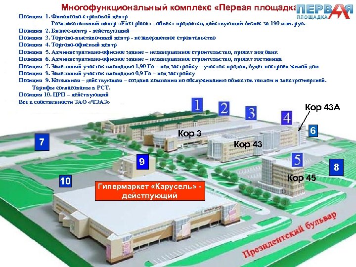 Многофункциональный комплекс «Первая площадка» Позиция 1. Финансово-страховой центр Развлекательный центр «First place» - объект