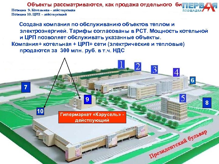 Объекты рассматриваются, как продажа отдельного бизнеса Позиция 9. Котельная – действующая Позиция 10. ЦРП