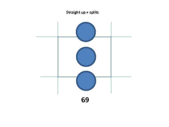 Straight up + splits 69 