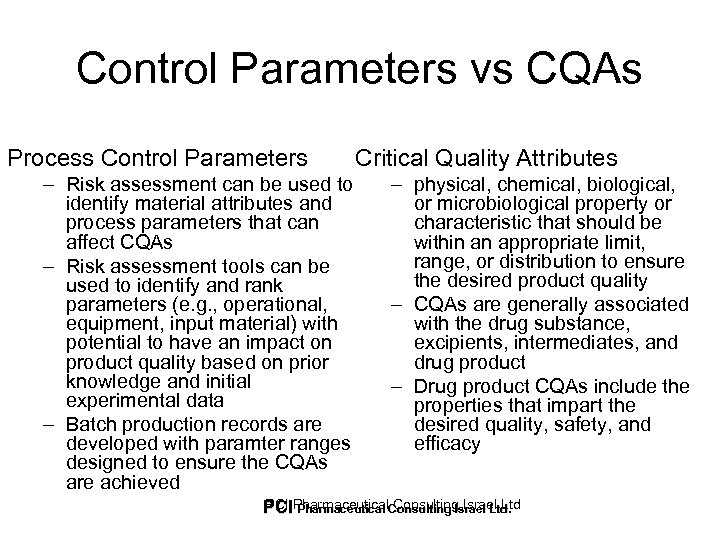 Control Parameters vs CQAs Process Control Parameters – Risk assessment can be used to