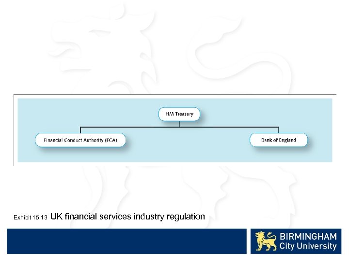 Exhibit 15. 13 UK financial services industry regulation 