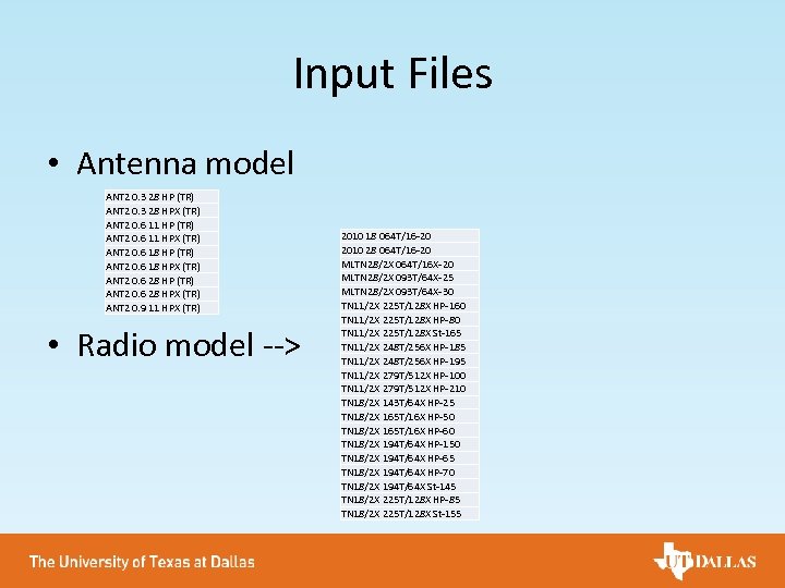Input Files • Antenna model ANT 2 0. 3 28 HP (TR) ANT 2