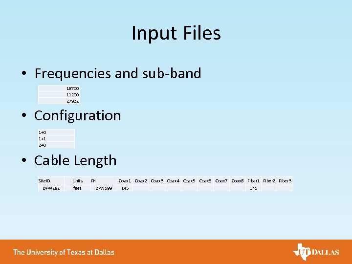 Input Files • Frequencies and sub-band 18700 11200 27922 • Configuration 1+0 1+1 2+0