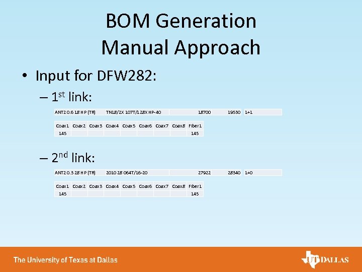 BOM Generation Manual Approach • Input for DFW 282: – 1 st link: ANT