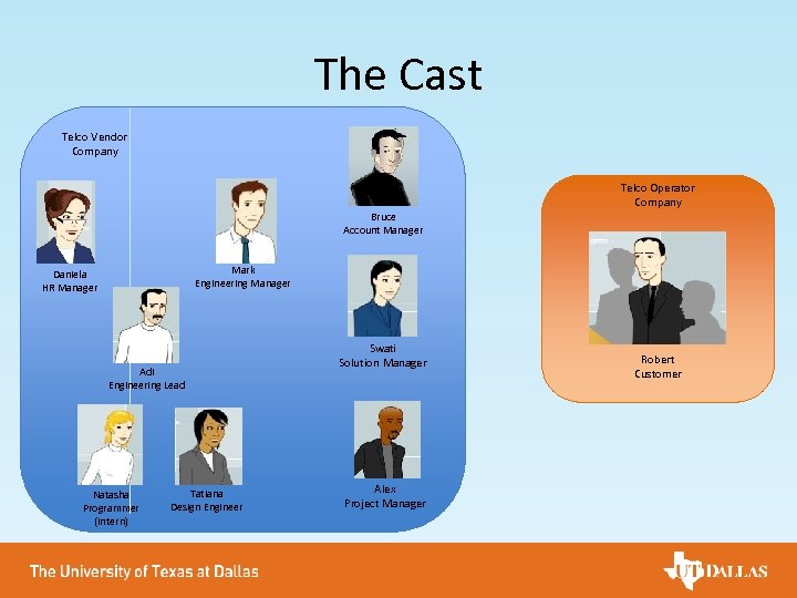 The Cast Telco Vendor Company Telco Operator Company Bruce Account Manager Mark Engineering Manager