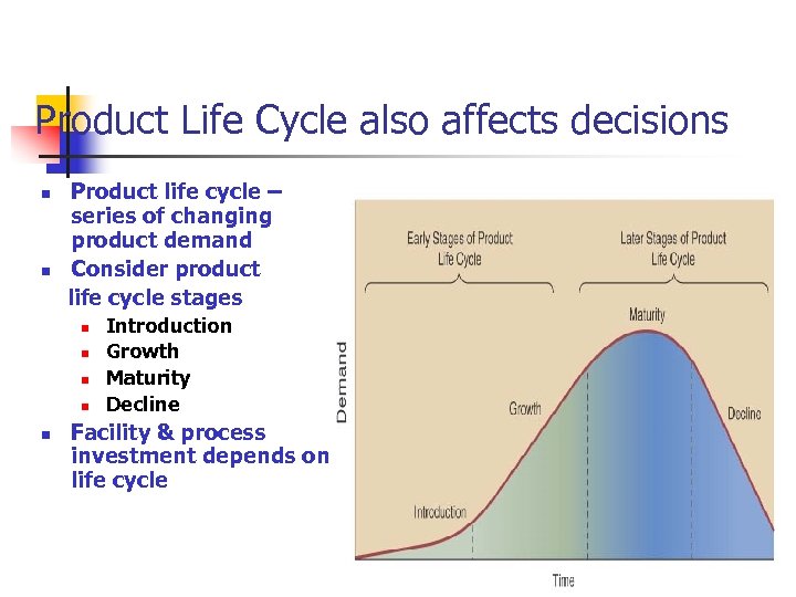Product Life Cycle also affects decisions n n Product life cycle – series of