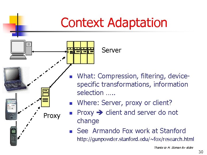 Context Adaptation Server n n Proxy n n What: Compression, filtering, devicespecific transformations, information