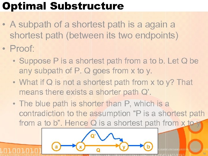 Optimal Substructure • A subpath of a shortest path is a again a shortest