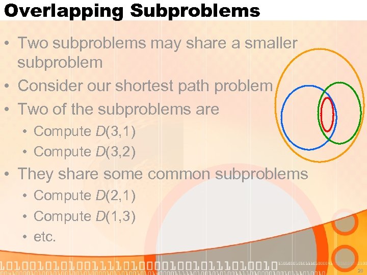 Overlapping Subproblems • Two subproblems may share a smaller subproblem • Consider our shortest