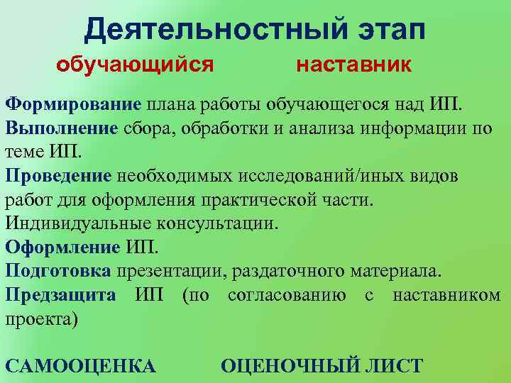 Деятельностный этап обучающийся наставник Формирование плана работы обучающегося над ИП. Выполнение сбора, обработки и