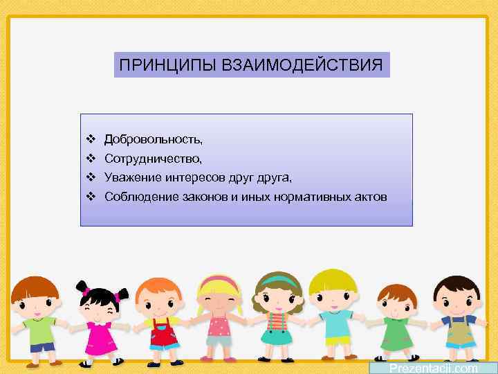 ПРИНЦИПЫ ВЗАИМОДЕЙСТВИЯ v v Добровольность, Сотрудничество, Уважение интересов друга, Соблюдение законов и иных нормативных