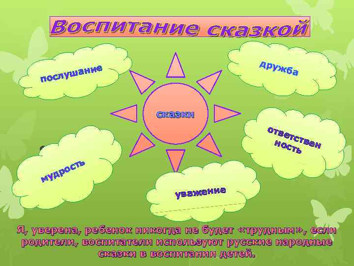  дру ание жба уш посл сказки отв етс нос твен ть ть с