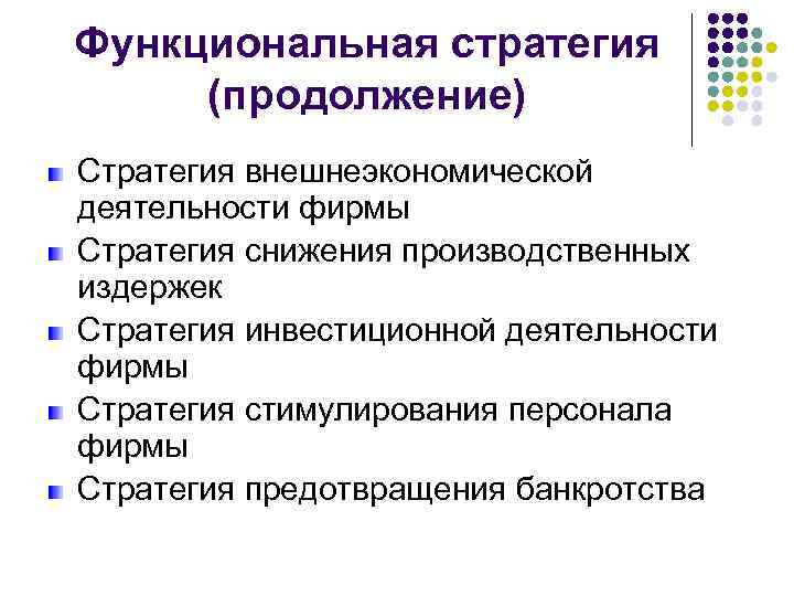 Функциональная стратегия (продолжение) Стратегия внешнеэкономической деятельности фирмы Стратегия снижения производственных издержек Стратегия инвестиционной деятельности