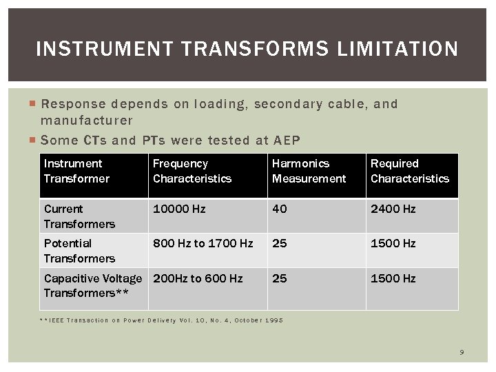INSTRUMENT TRANSFORMS LIMITATION Response depends on loading, secondary cable, and manufacturer Some CTs and