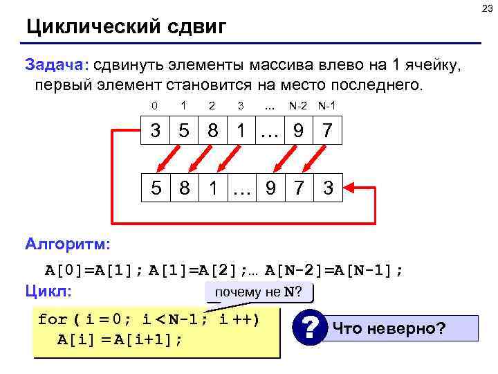 23 Циклический сдвиг Задача: сдвинуть элементы массива влево на 1 ячейку, первый элемент становится