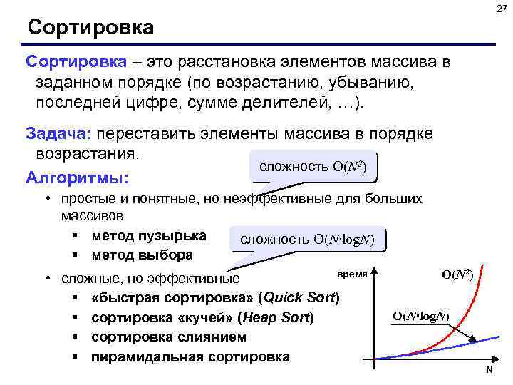 27 Сортировка – это расстановка элементов массива в заданном порядке (по возрастанию, убыванию, последней