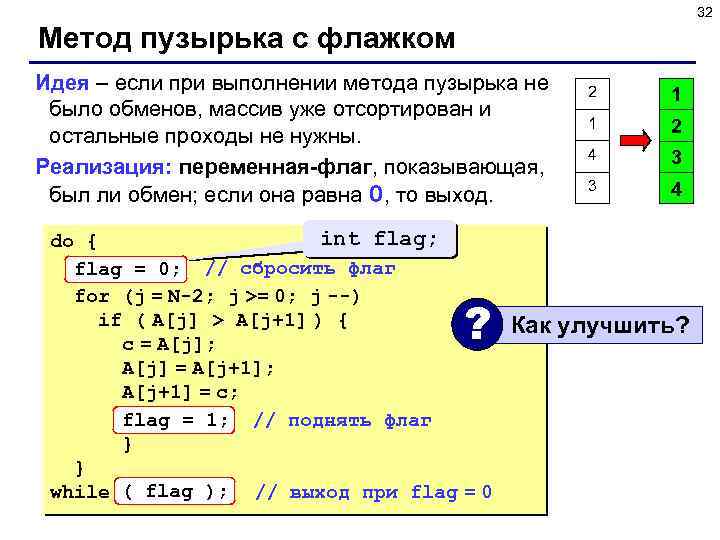 32 Метод пузырька с флажком Идея – если при выполнении метода пузырька не было