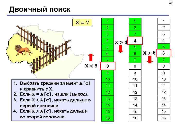 43 Двоичный поиск 1 1 1 2 2 2 3 X=7 3 3 4