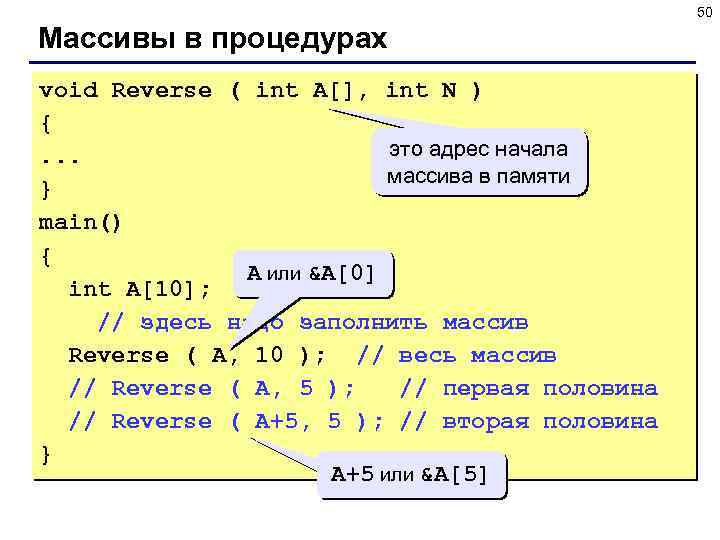 50 Массивы в процедурах void Reverse ( int A[], int N ) { это