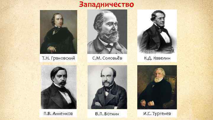 Западничество Т. Н. Грановский С. М. Соловьёв К. Д. Кавелин П. В. Анненков В.