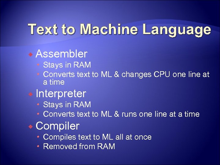 Text to Machine Language Assembler Stays in RAM Converts text to ML & changes