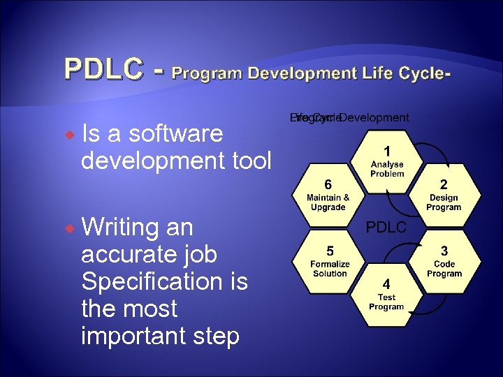 PDLC - Program Development Life Cycle Is a software development tool Writing an accurate