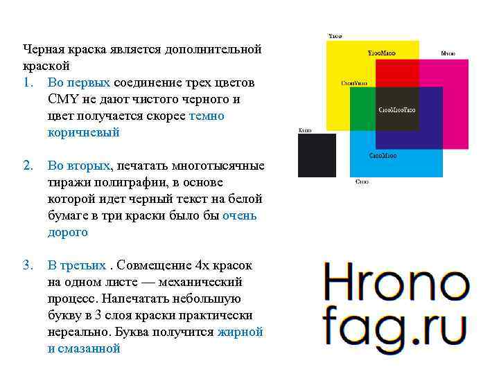 Черная краска является дополнительной краской 1. Во первых соединение трех цветов CMY не дают