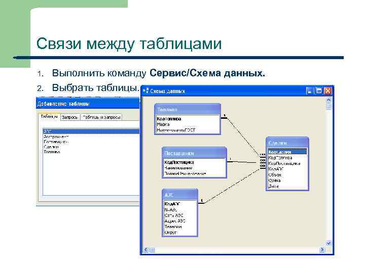 Связи между таблицами 1. 2. 3. 26 Выполнить команду Сервис/Схема данных. Выбрать таблицы. Добавить