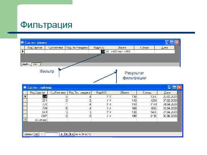 Фильтрация Фильтр 4 Результат фильтрации 