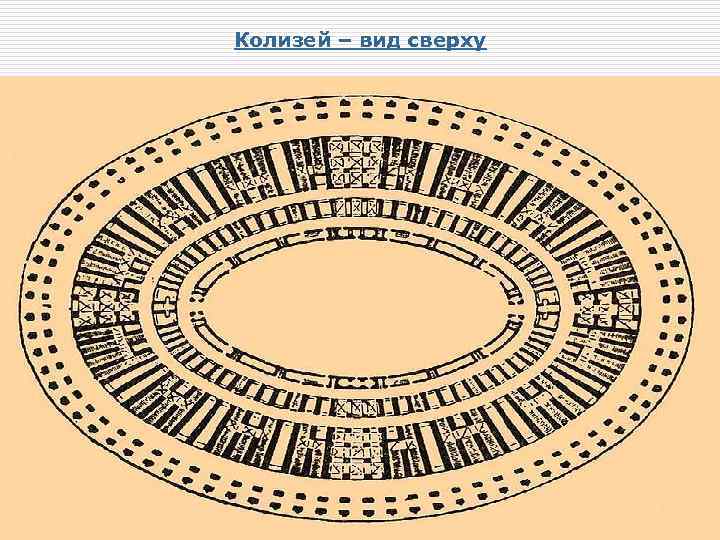 Колизей – вид сверху 