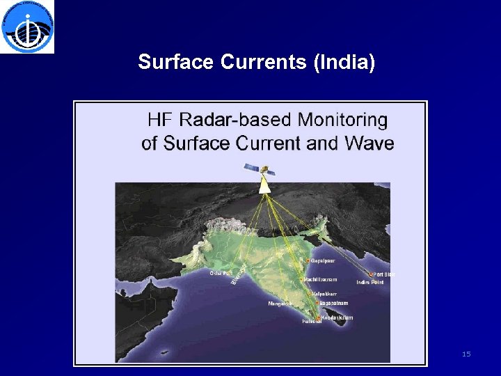 Surface Currents (India) 15 