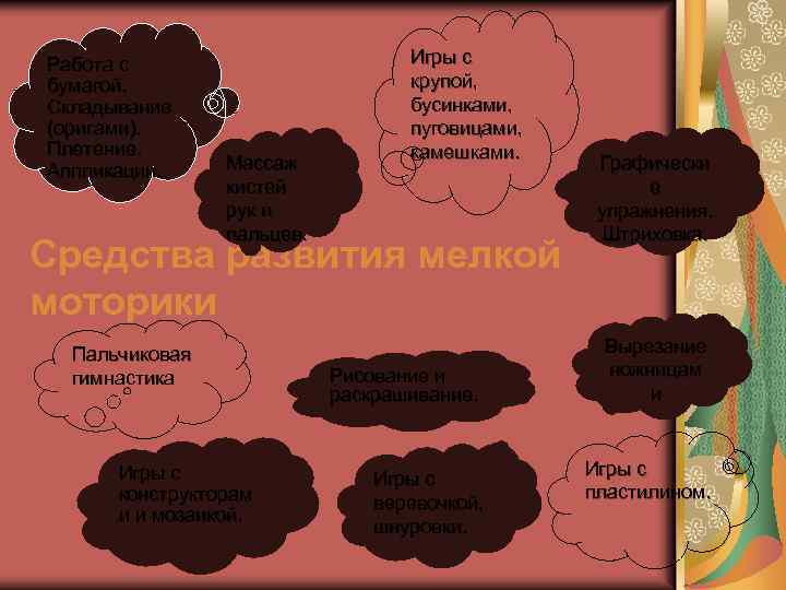 Работа с бумагой. Складывание (оригами). Плетение. Аппликации. Массаж кистей рук и пальцев. Игры с