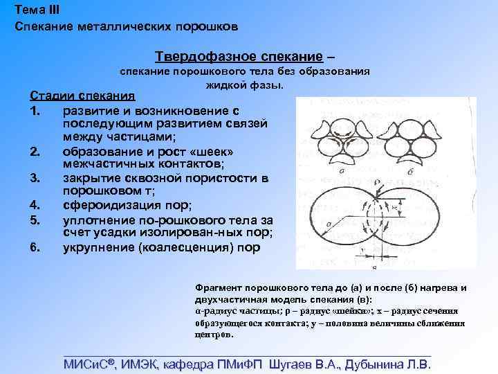Тема III Спекание металлических порошков Твердофазное спекание – спекание порошкового тела без образования жидкой