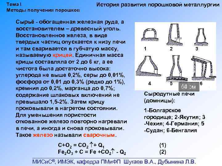 Тема I Методы получения порошков История развития порошковой металлургии Сырьё обогащенная железная руда, а