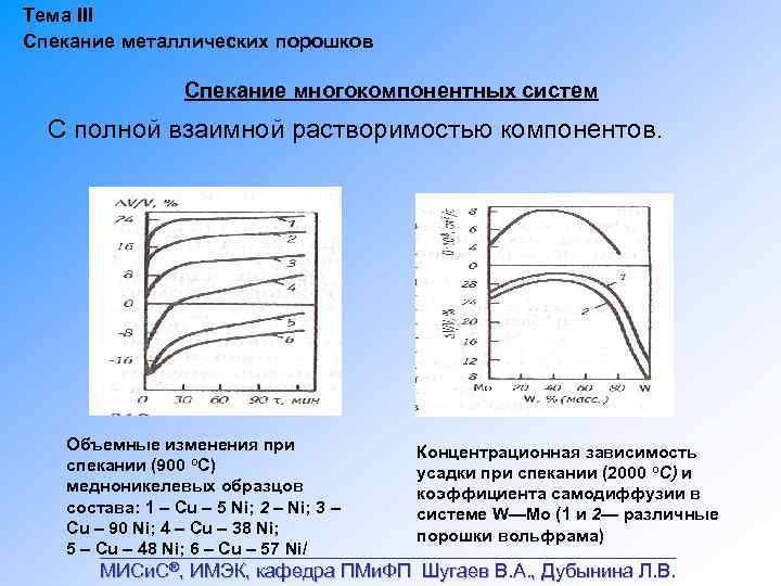 Тема III Спекание металлических порошков Спекание многокомпонентных систем С полной взаимной растворимостью компонентов. Объемные