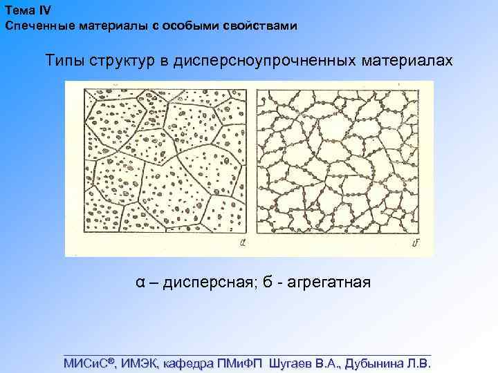 Тема IV Спеченные материалы с особыми свойствами Типы структур в дисперсноупрочненных материалах α –