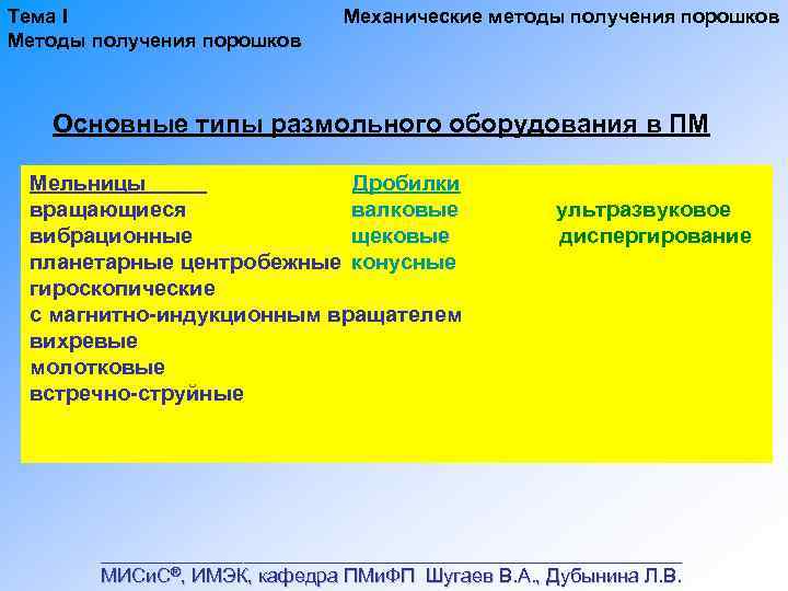 Тема I Методы получения порошков Механические методы получения порошков Основные типы размольного оборудования в