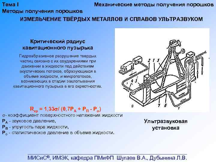 Тема I Методы получения порошков Механические методы получения порошков ИЗМЕЛЬЧЕНИЕ ТВЁРДЫХ МЕТАЛЛОВ И СПЛАВОВ