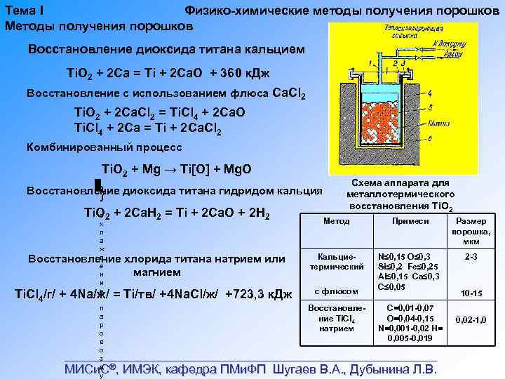 Получение титана схема