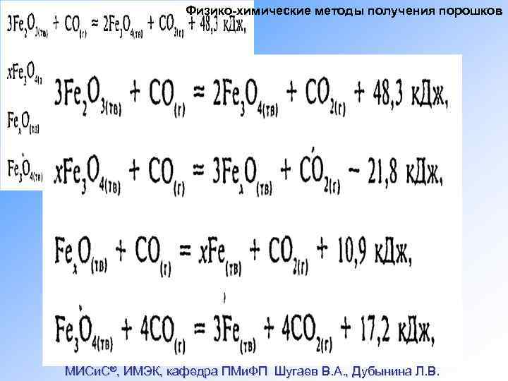 Тема I Физико химические методы получения порошков Методы получения порошков ___________________________ МИСи. С®, ИМЭК,