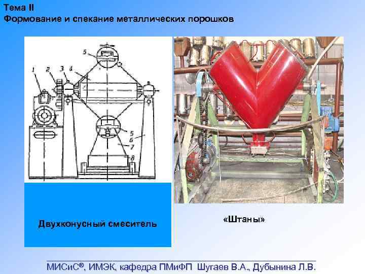 Тема II Формование и спекание металлических порошков Двухконусный смеситель «Штаны» ___________________________ МИСи. С®, ИМЭК,