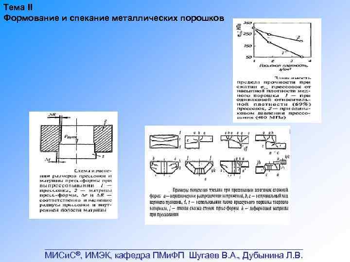 Тема II Формование и спекание металлических порошков ___________________________ МИСи. С®, ИМЭК, кафедра ПМи. ФП