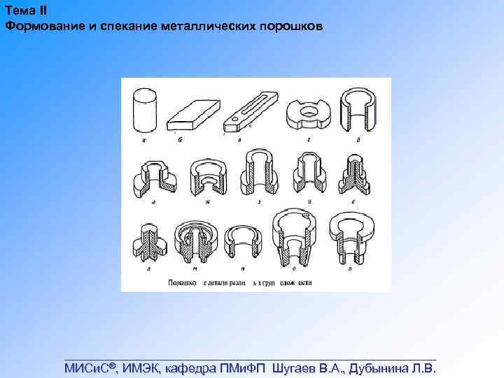 Тема II Формование и спекание металлических порошков ___________________________ МИСи. С®, ИМЭК, кафедра ПМи. ФП