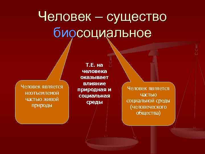 Человек – существо биосоциальное Человек является неотъемлемой частью живой природы Т. Е. на человека