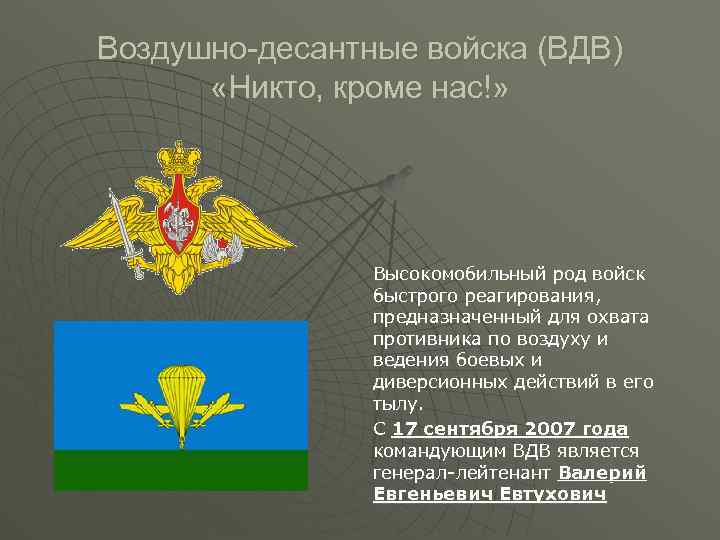 Воздушно-десантные войска (ВДВ) «Никто, кроме нас!» Высокомобильный род войск быстрого реагирования, предназначенный для охвата