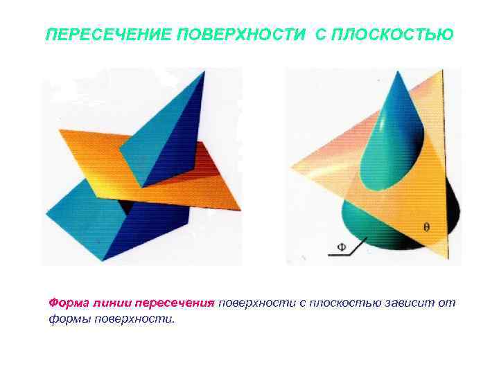ПЕРЕСЕЧЕНИЕ ПОВЕРХНОСТИ С ПЛОСКОСТЬЮ Форма линии пересечения поверхности с плоскостью зависит от формы поверхности.