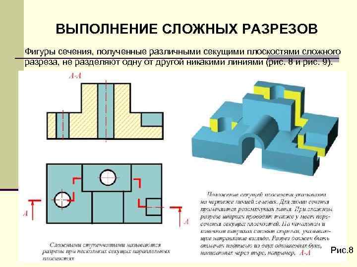 ВЫПОЛHЕHИЕ СЛОЖHЫХ PАЗPЕЗОВ Фигуpы сечения, полученные pазличными секущими плоскостями сложного pазpеза, не pазделяют одну